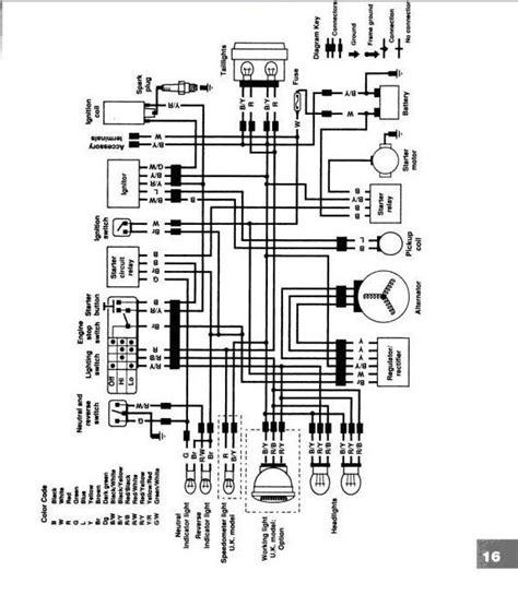 kawasaki bayou  wiring diagram
