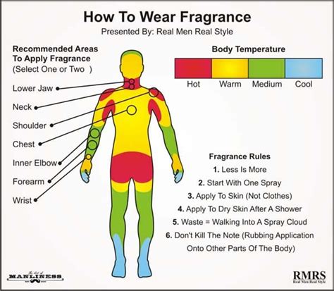 mans guide  fragrance   choose  wear cologne  art