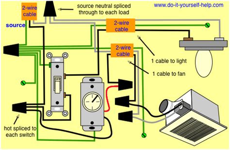 exhaust fan motor wiring diagram  pole switch