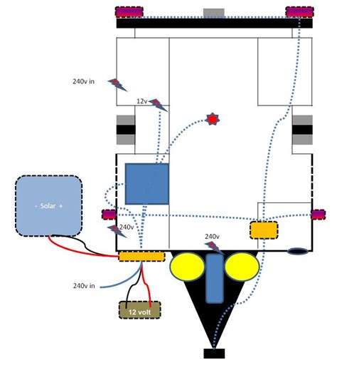 jayco pop  camper wiring diagram collection