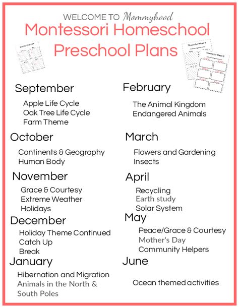 montessori  home preschool plans  unit study printable   yrs