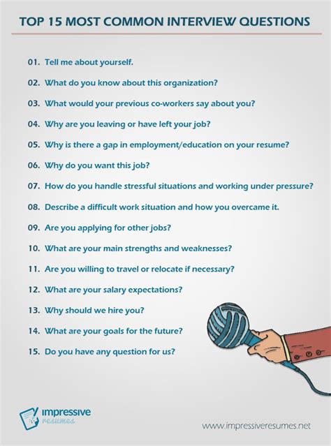 great informational interview questions star interview questions