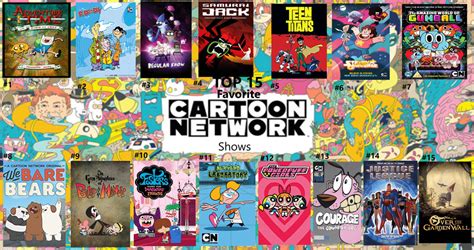 top  favorite cartoon network shows  supercrashthehedgeho  deviantart