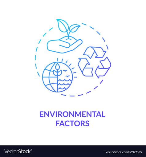 environmental factors concept icon royalty  vector image