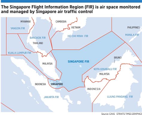 Dpr Minta Pastikan Pengambilalihan Flight Information Region Wilayah