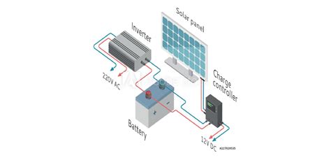 solar works kr solar