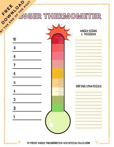 anger thermometers printable  fun activities  learn anger