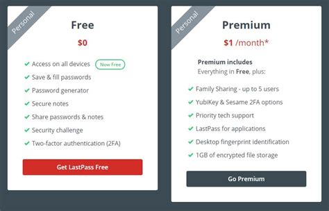 get lastpass everywhere multi device access is now free the lastpass blog