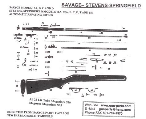 availble savage gun repair parts bobs gun shopstevens gun repair parts guns  weapons