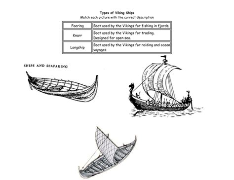 viking boats teaching resources