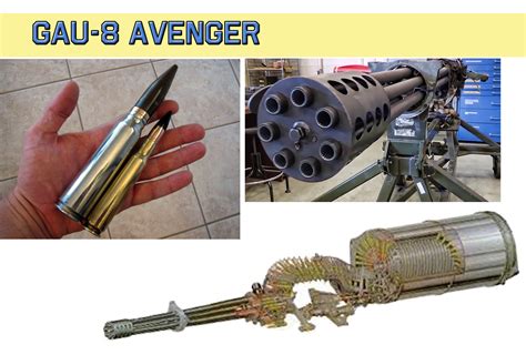 mm gau  avenger rotary cannon galnet wiki fandom powered  wikia
