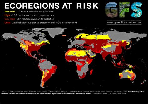 habitat loss puts   worlds ecosystems  risk alert
