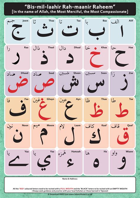 arabic alphabet alphabet arabe arabisches alphabet lernen gambaran