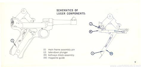 stoeger luger instructions manual