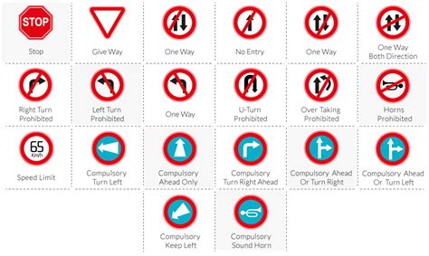traffic rules signs meanings  traffic rules   fine list