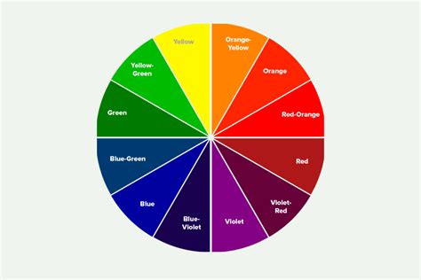 hair colour wheel   hair colour chart  determines  shades work