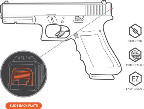 Free Us Flag Backplate For Your Glock From Bastion Jerking The Trigger