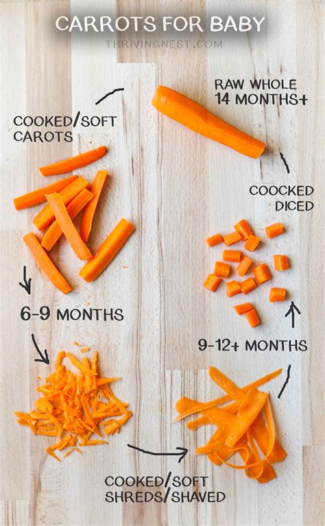 cook carrots  baby    simple recipe