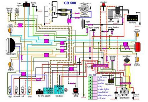 honda cb wiring schematic honda  strokenet   data   honda motorcycle