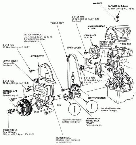 honda accord engine diagram  images honda civic engine