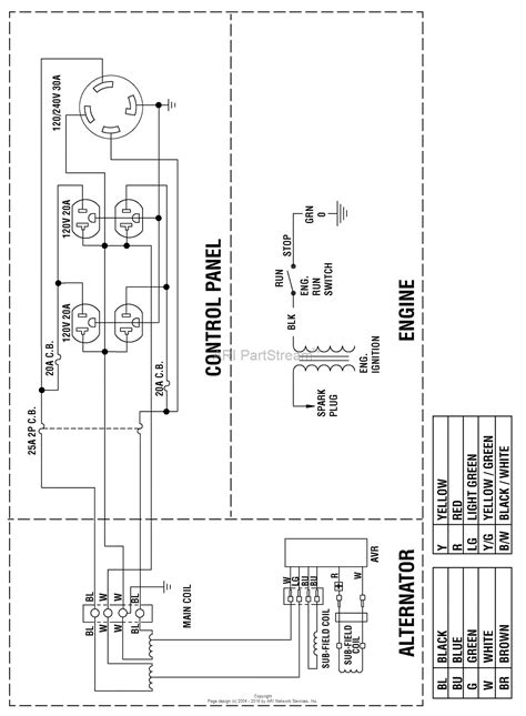 generac  wiring diagram
