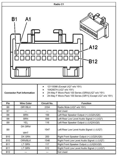 ultimate guide   silverado bose amp wiring diagram