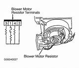 Resistor Blower Pulsar sketch template