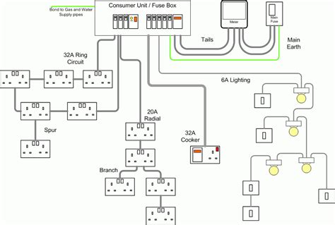 electrical wiring diagram software   cadicians blog