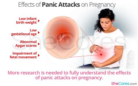 panic attacks during pregnancy shecares