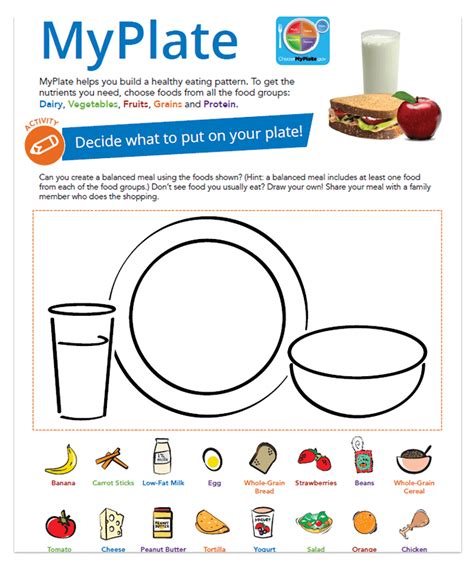 myplate activity teaches food groups  balanced meals