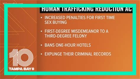 Bill Providing Human Trafficking Survivors More Protection Awaiting