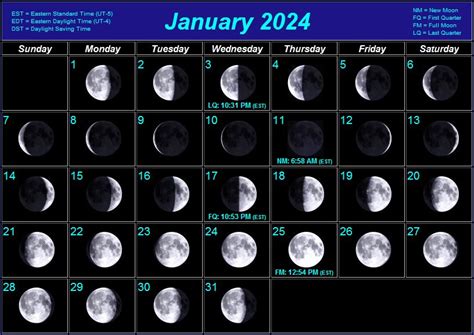 lunar calendar conversion   cool perfect   famous