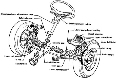 repair guides steering steering linkage autozonecom