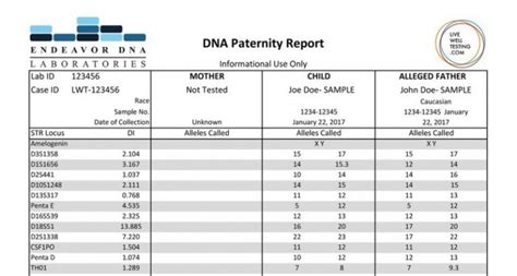 endeavor paternity dna test dna test review