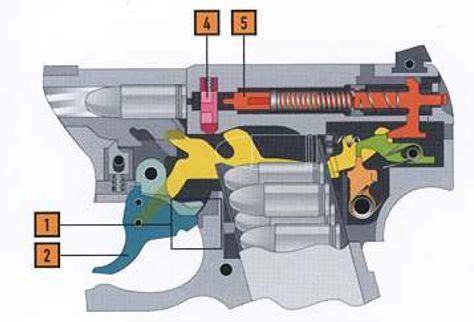 walther ppq parts diagram exploded homemade  manly arts pinterest diagram