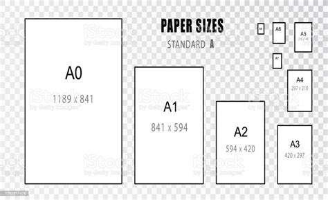 Paper Size Size Of International A Series Paper Size Formats From A0 To