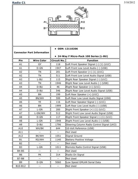 shista  kenwood stereo wiring diagram color code toyota corolla car stereo wiring color