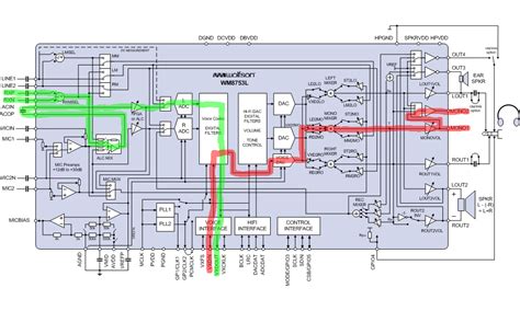 bluetooth transmitter  receiver circuit diagram hanenhuusholli