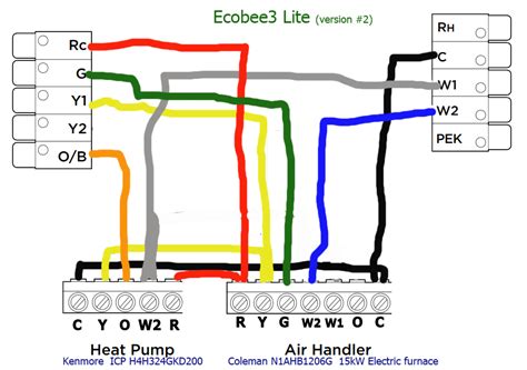 ecobee  wiring diagram ecobee wiring diagrams ecobee support