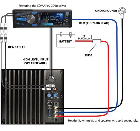 car stereo  amplifier wiring diagram fab grid