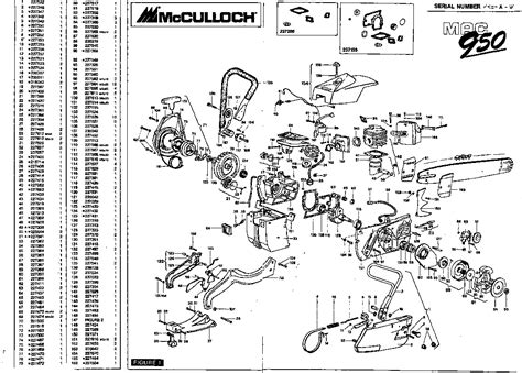 stihl  chainsaw parts diagram