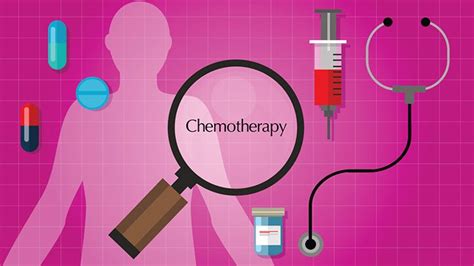 what is chemotherapy everyday health
