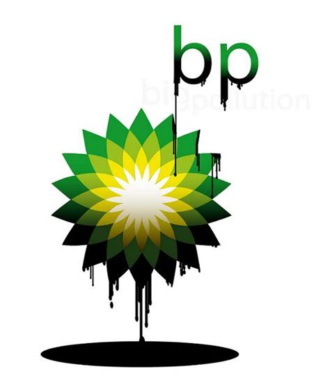 future  bp  petroleum