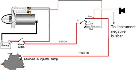 boat ignition switch diagram