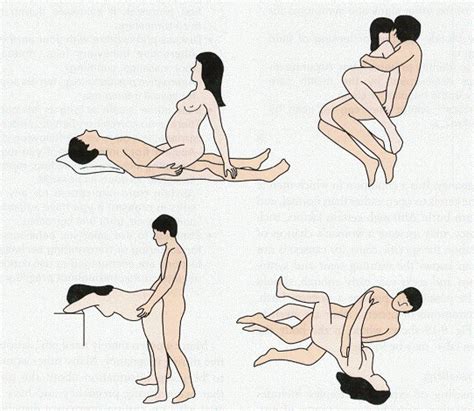 Sex Positions During Pregnancy Photo Album By Sfsv