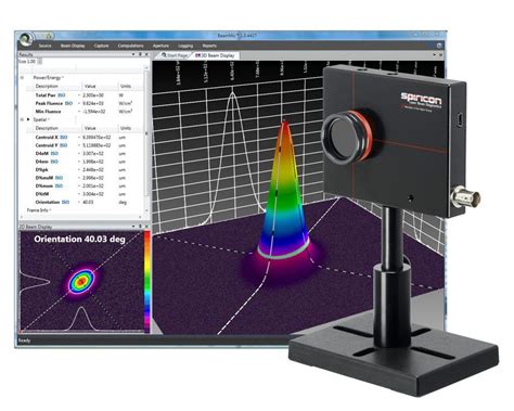 spiricon introduces beammic entry level laser beam analysis system integrates camera laser