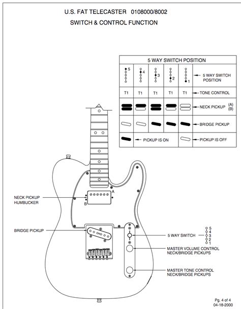 switch wiring diagram tele