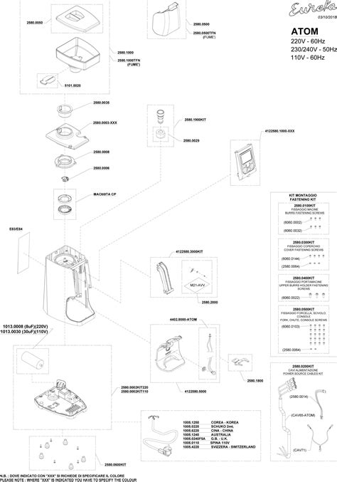 eureka vacuum cleaner parts diagram gif parts diagram catalog