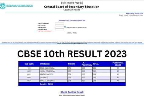 cbse 10th result 2023 [out] class 10 marksheet toppers list