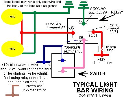 impressive  pin relay spotlight wiring diagram ge  wave
